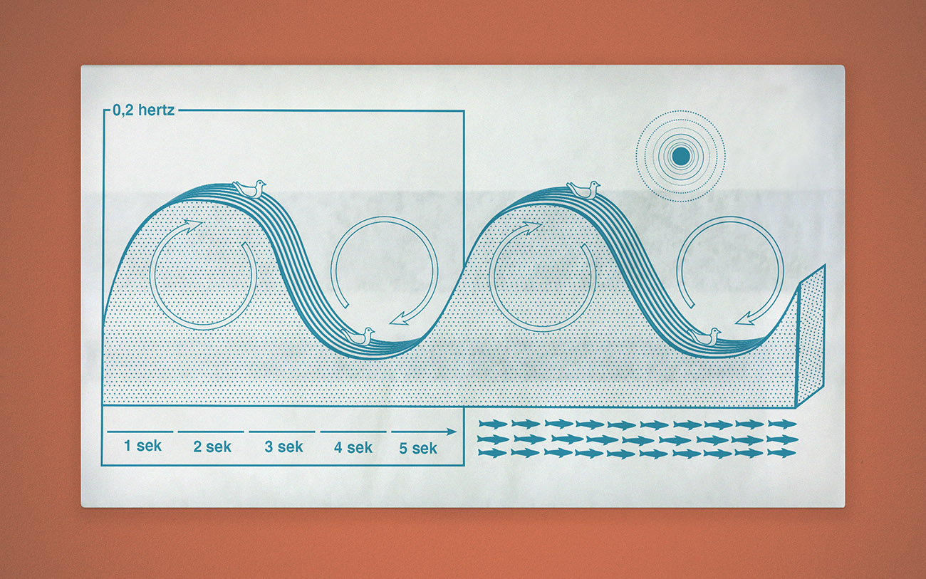 Fortidens_Frekvens3.jpg<